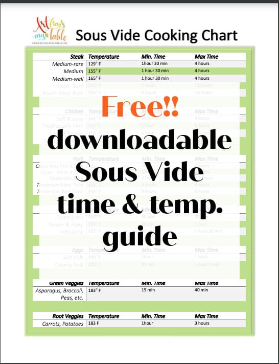clickable link to download a free sous vide cooking chart